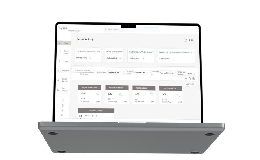 Revolutionizing CX
